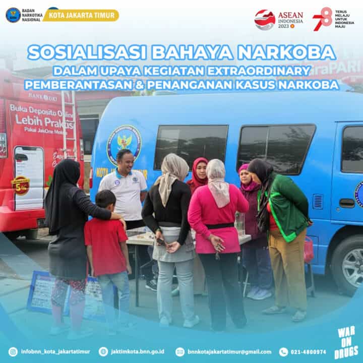 Konsep Otomatis Konsep Otomatis