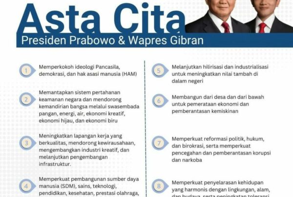 ASTA CITA PRESIDEN PRABOWO SUBIANTO dan WAKIL PRESIDEN GIBRAN RAKABUMING