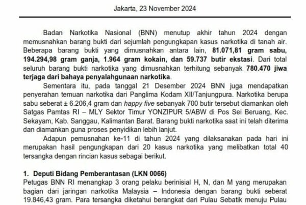 PRESS RELEASE PEMUSNAHAN BARANG BUKTI (BB) BNN RI TAHUN 2024 PRESS RELEASE PEMUSNAHAN BARANG BUKTI (BB) BNN RI TAHUN 2024