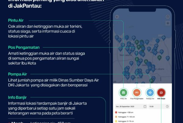 Informasi Penting Melalui JakPantau
