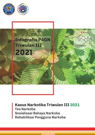 INFOGRAFIS P4GN TRIWULAN III TAHUN 2021 INFOGRAFIS P4GN TRIWULAN III TAHUN 2021