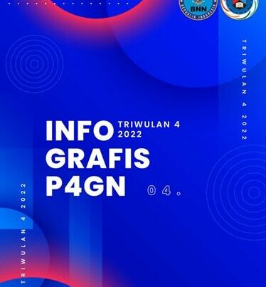 INFOGRAFIS P4GN TRIWULAN IV TAHUN 2022