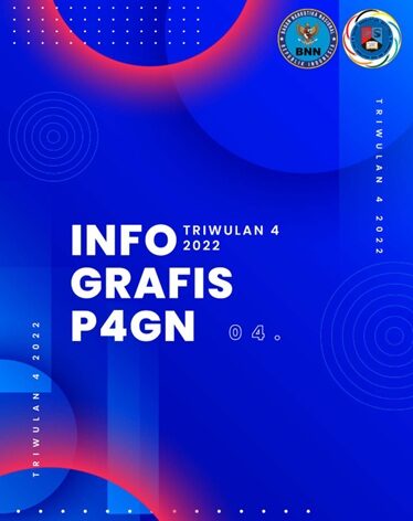INFOGRAFIS P4GN TRIWULAN IV TAHUN 2022 INFOGRAFIS P4GN TRIWULAN IV TAHUN 2022