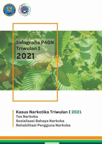 INFOGRAFIS P4GN TRIWULAN I TAHUN 2021 INFOGRAFIS P4GN TRIWULAN I TAHUN 2021