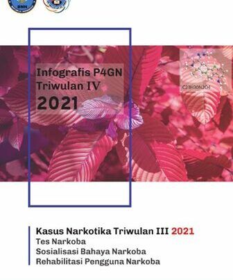 INFOGRAFIS P4GN TRIWULAN IV TAHUN 2021