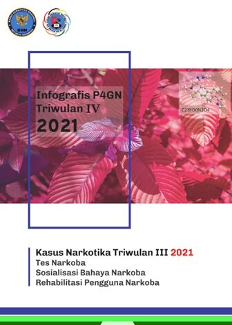 INFOGRAFIS P4GN TRIWULAN IV TAHUN 2021 INFOGRAFIS P4GN TRIWULAN IV TAHUN 2021