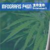 INFOGRAFIS P4GN TRIWULAN I TAHUN 2020